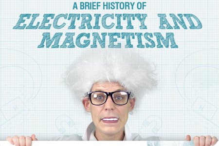 A Brief History Of Electricity & Magnetism - Infographic